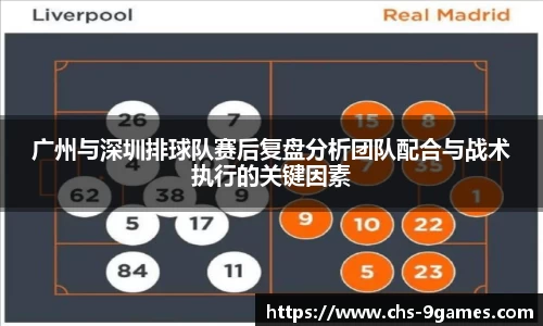 广州与深圳排球队赛后复盘分析团队配合与战术执行的关键因素